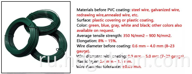 pvc material